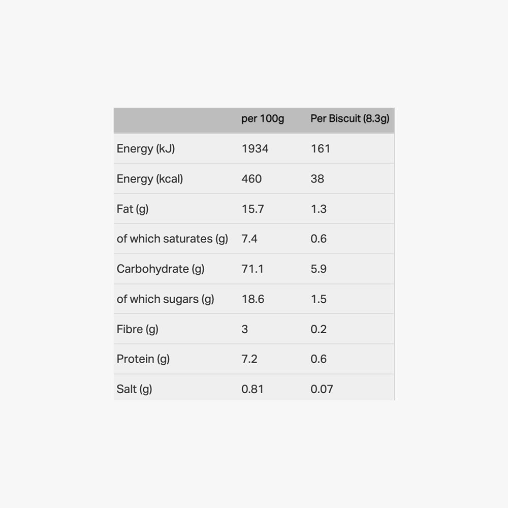 Classic Rich Tea Biscuits