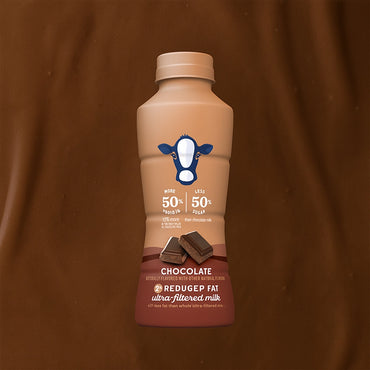 Chocolate Flavored Protein Milk